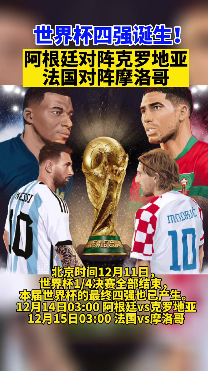 世界杯4强出炉！阿根廷vs克罗地亚，法国vs摩洛哥！