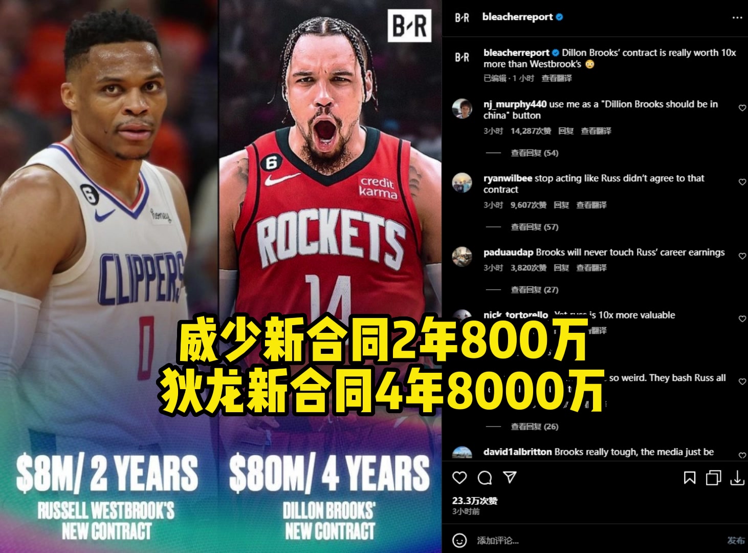 破大防了！狄龙现在的合同真的比威少大十倍啊????