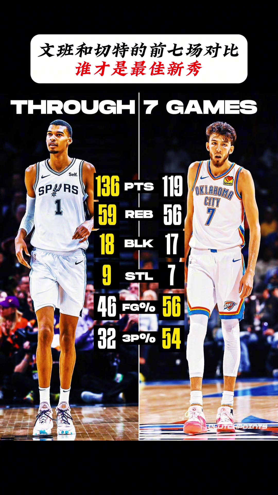 /video/nba/210668.html