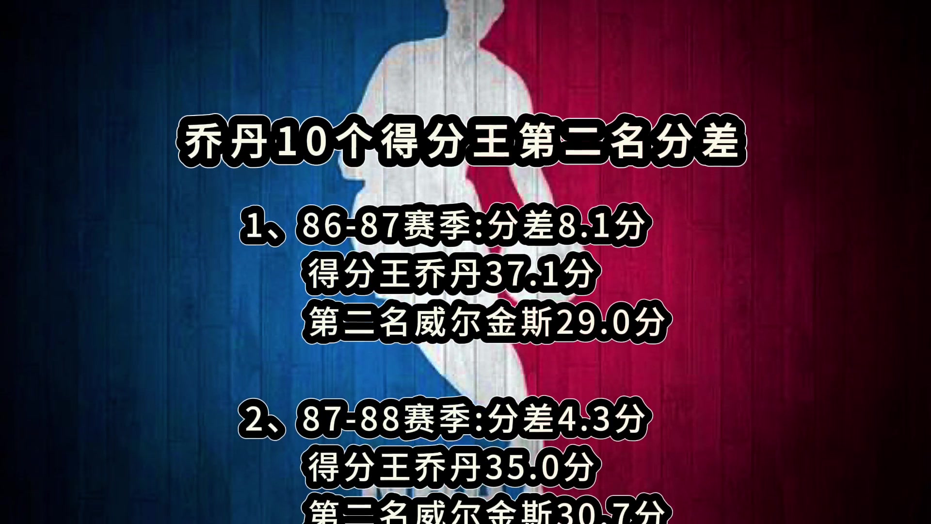 乔丹10个得分王与第二名分差 ！卡尔-马龙：我命不好????