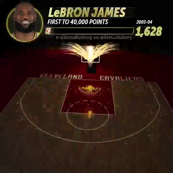 /video/nba/224390.html