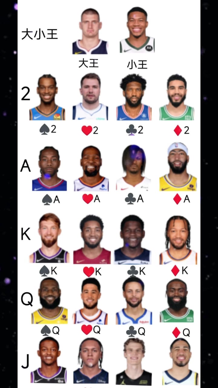 /video/nba/226343.html