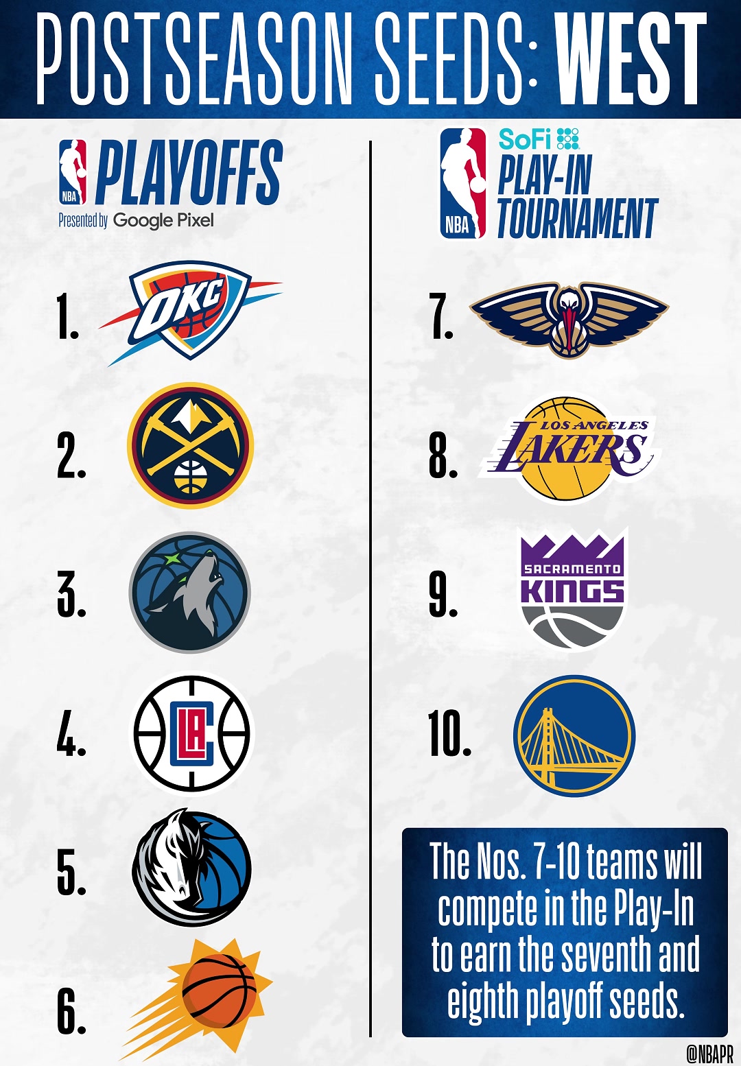 /video/nba/233825.html