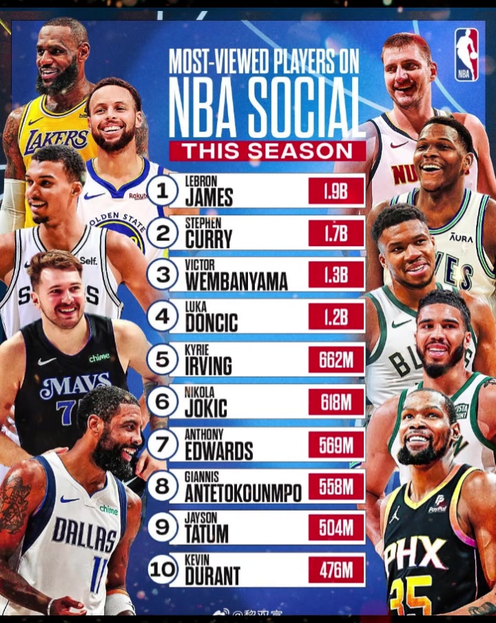 /video/nba/234034.html