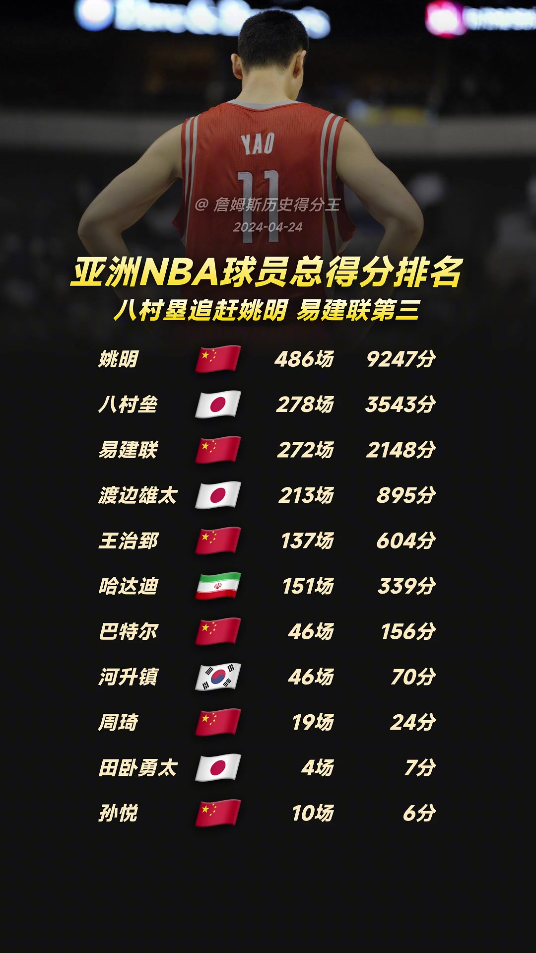 /video/nba/236425.html