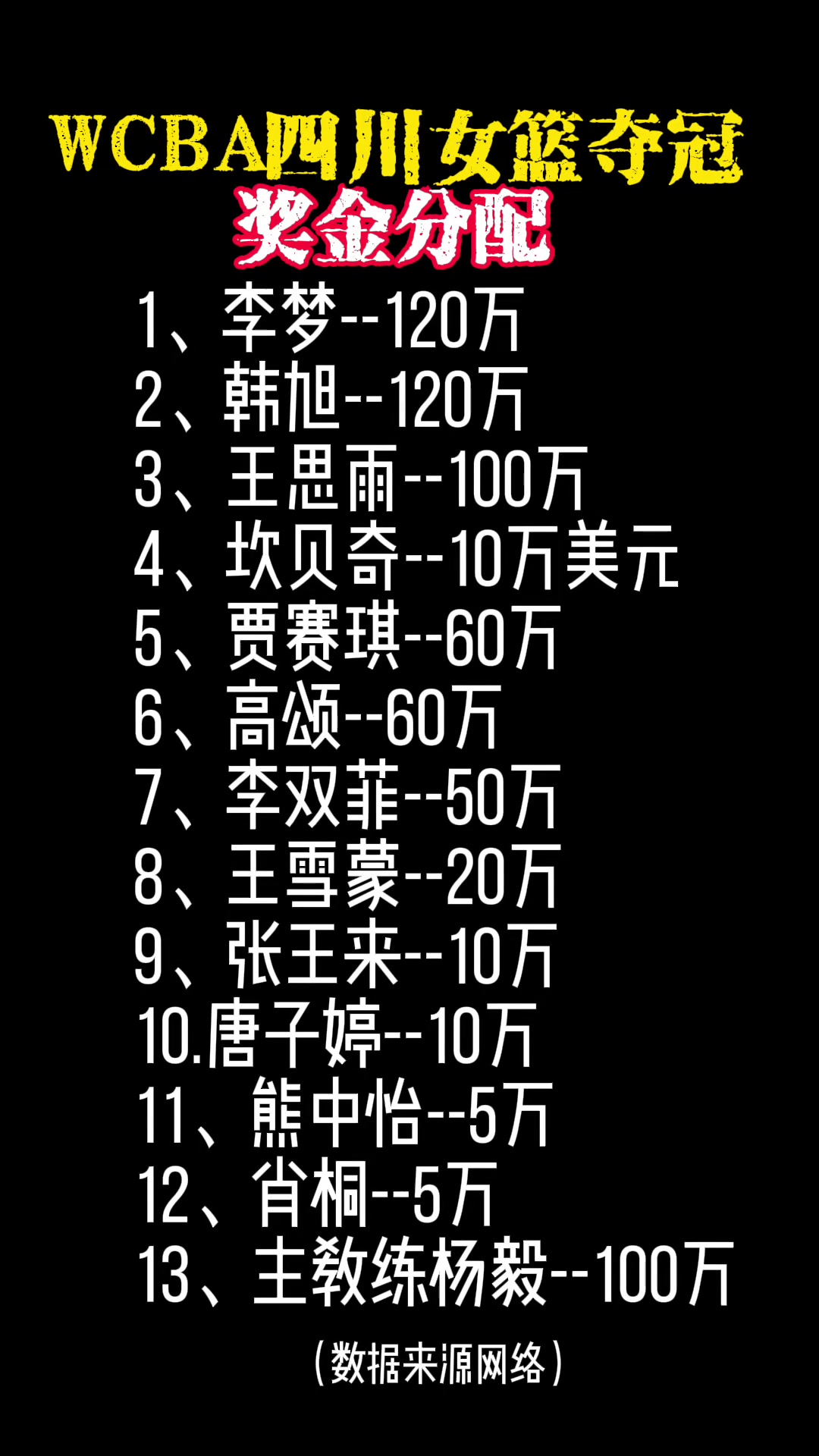 /video/nba/236435.html