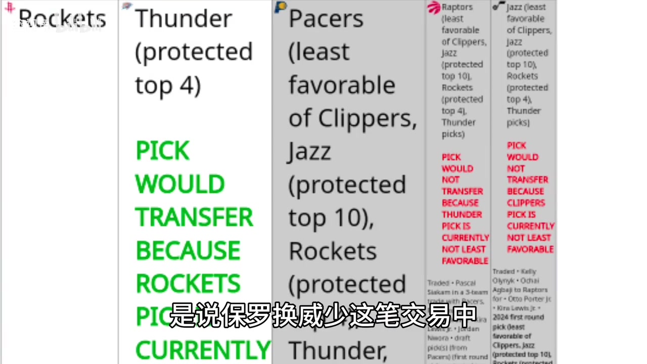 /video/nba/236803.html