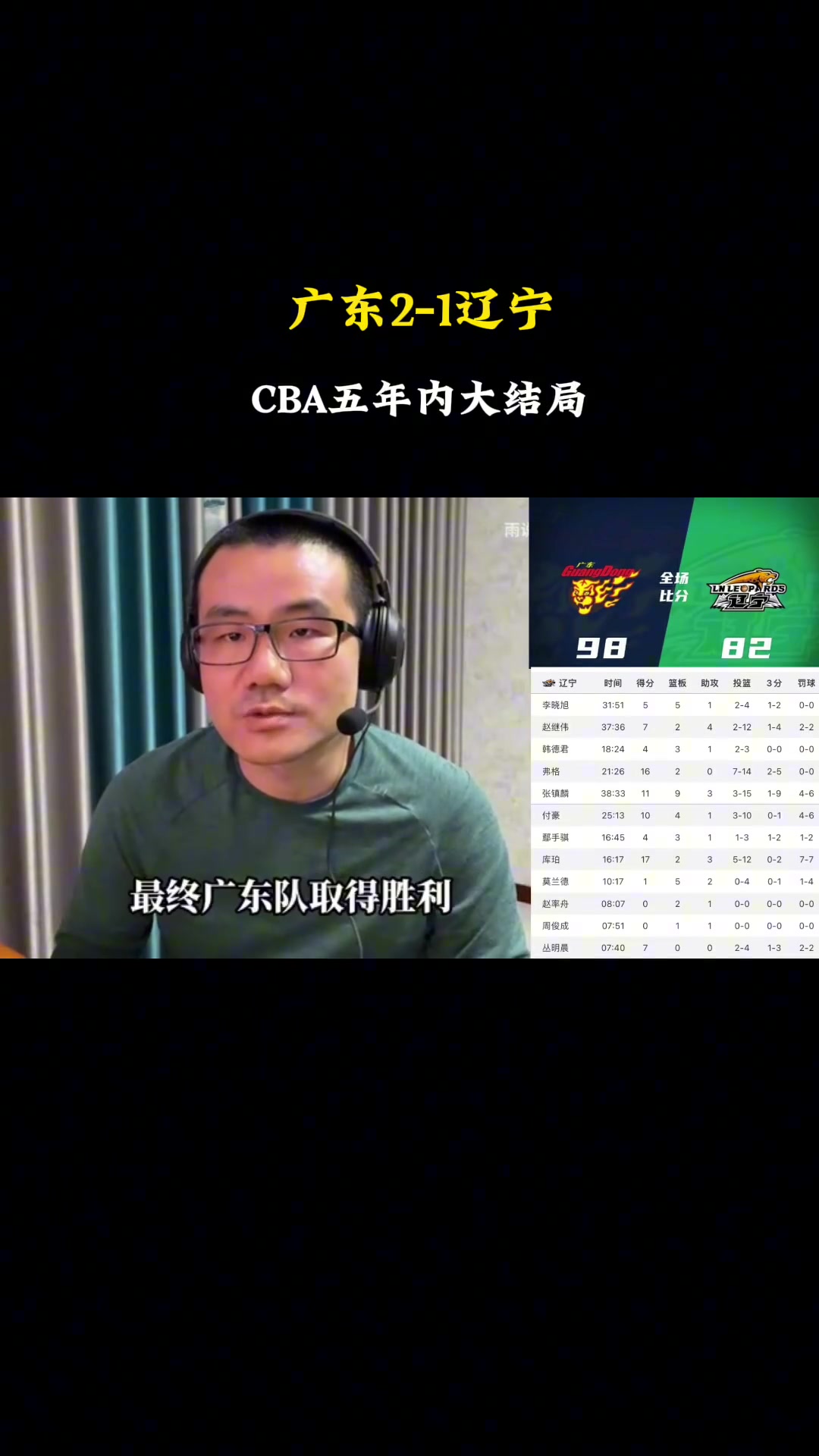 徐静雨：周琦在内线的统治力太无解，只要他健康，未来CBA3-5年就大结局了！
