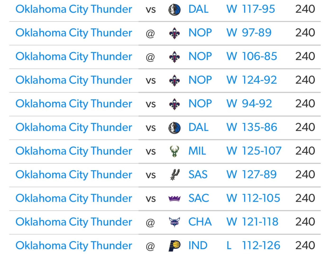 /video/nba/239379.html