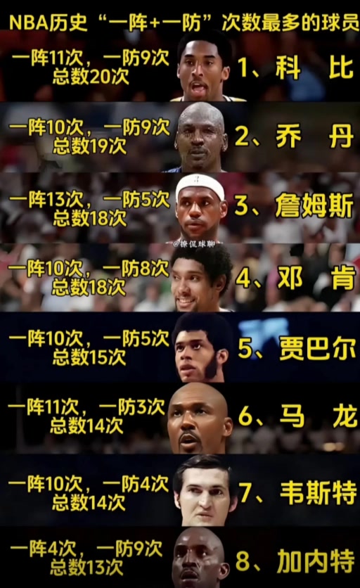 /video/nba/241200.html