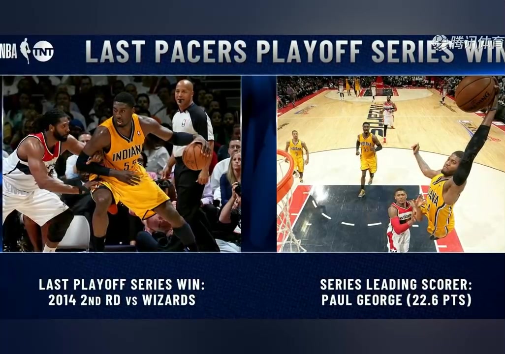 /video/nba/242048.html