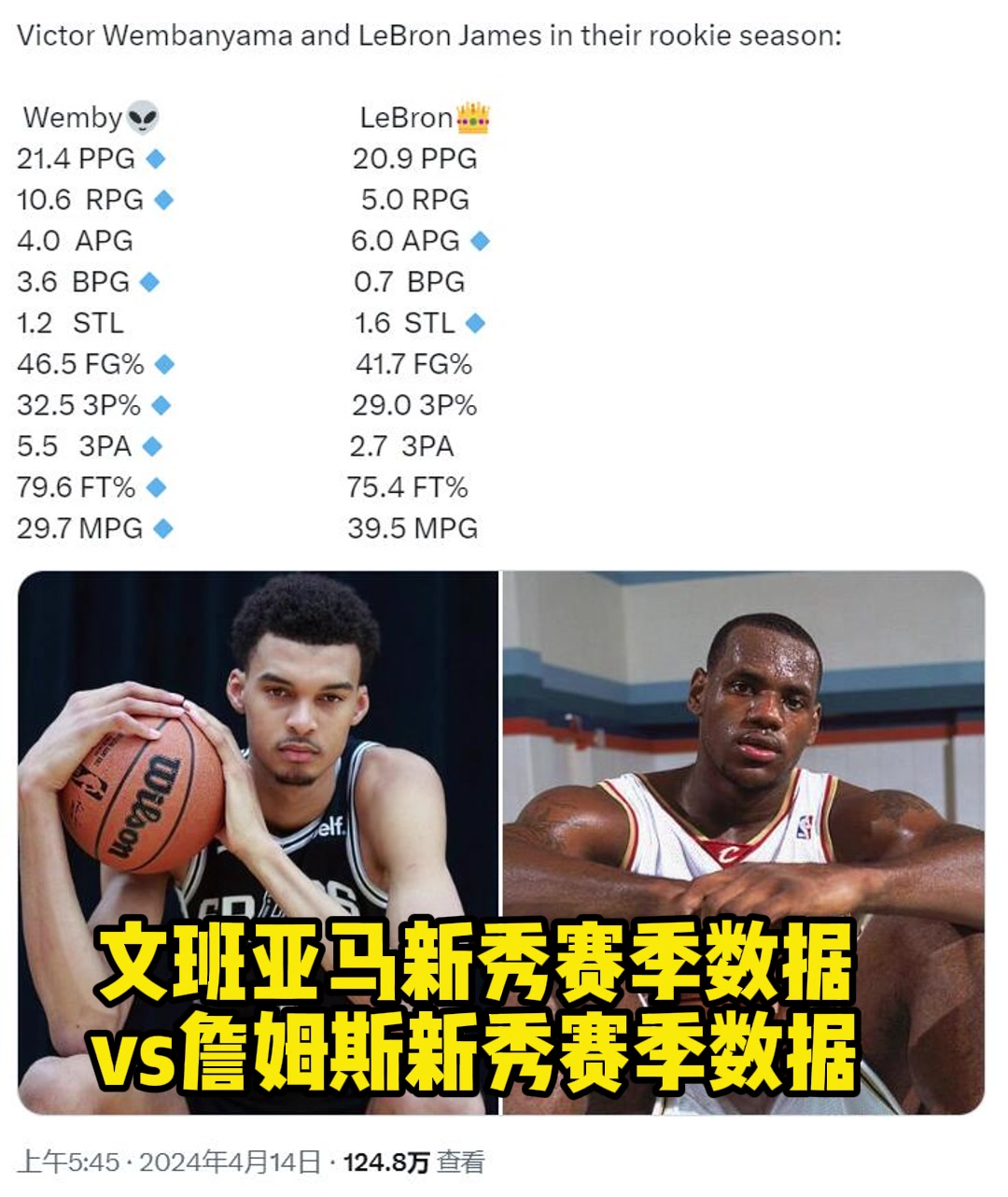 /video/nba/242283.html