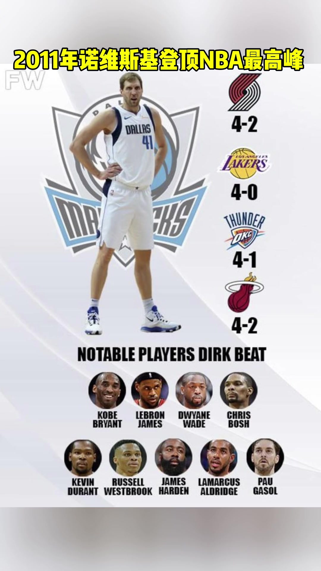 /video/nba/246985.html