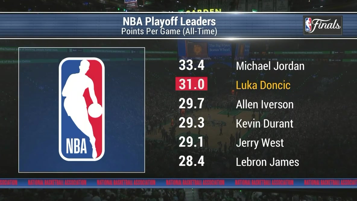 /video/nba/249498.html