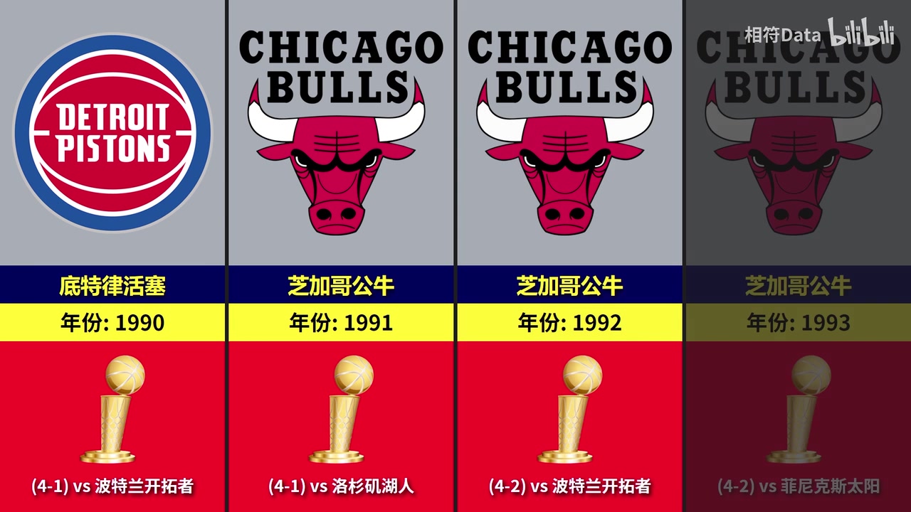 /video/nba/249549.html