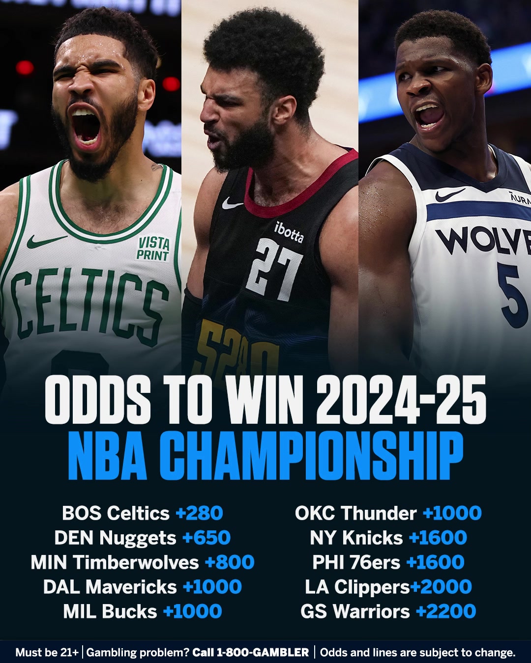 /video/nba/249619.html