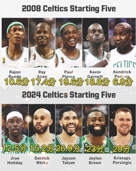 /video/nba/249870.html