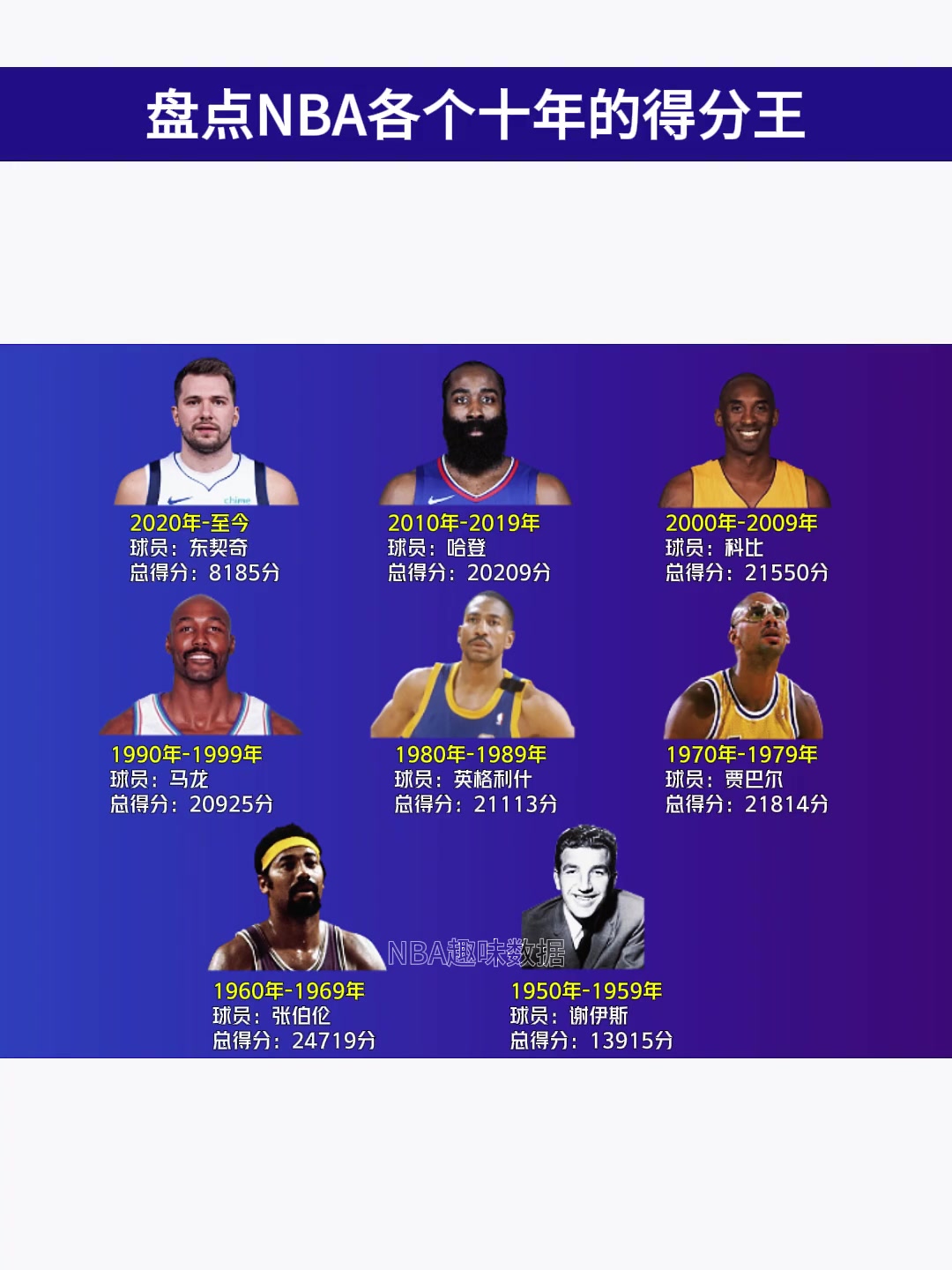 /video/nba/251027.html