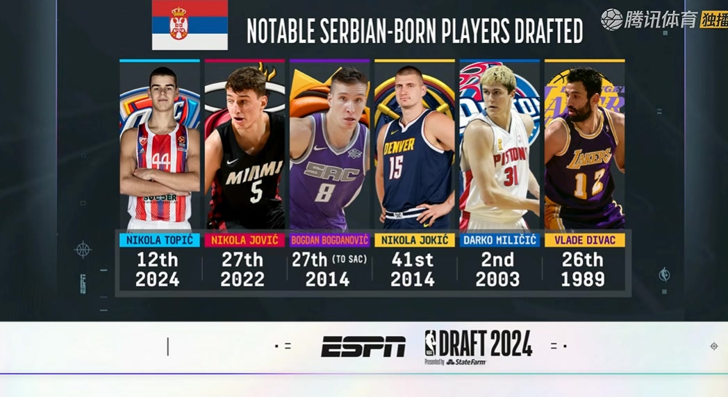 /video/nba/251741.html