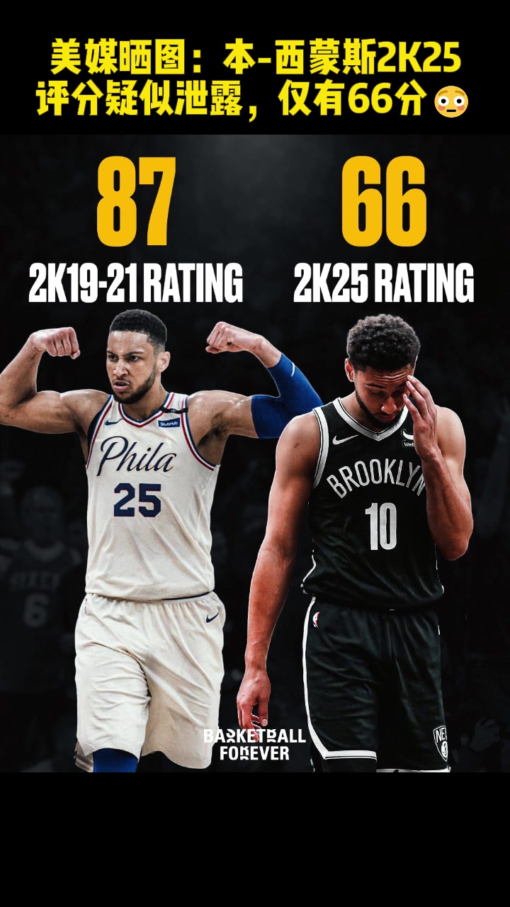 /video/nba/252213.html
