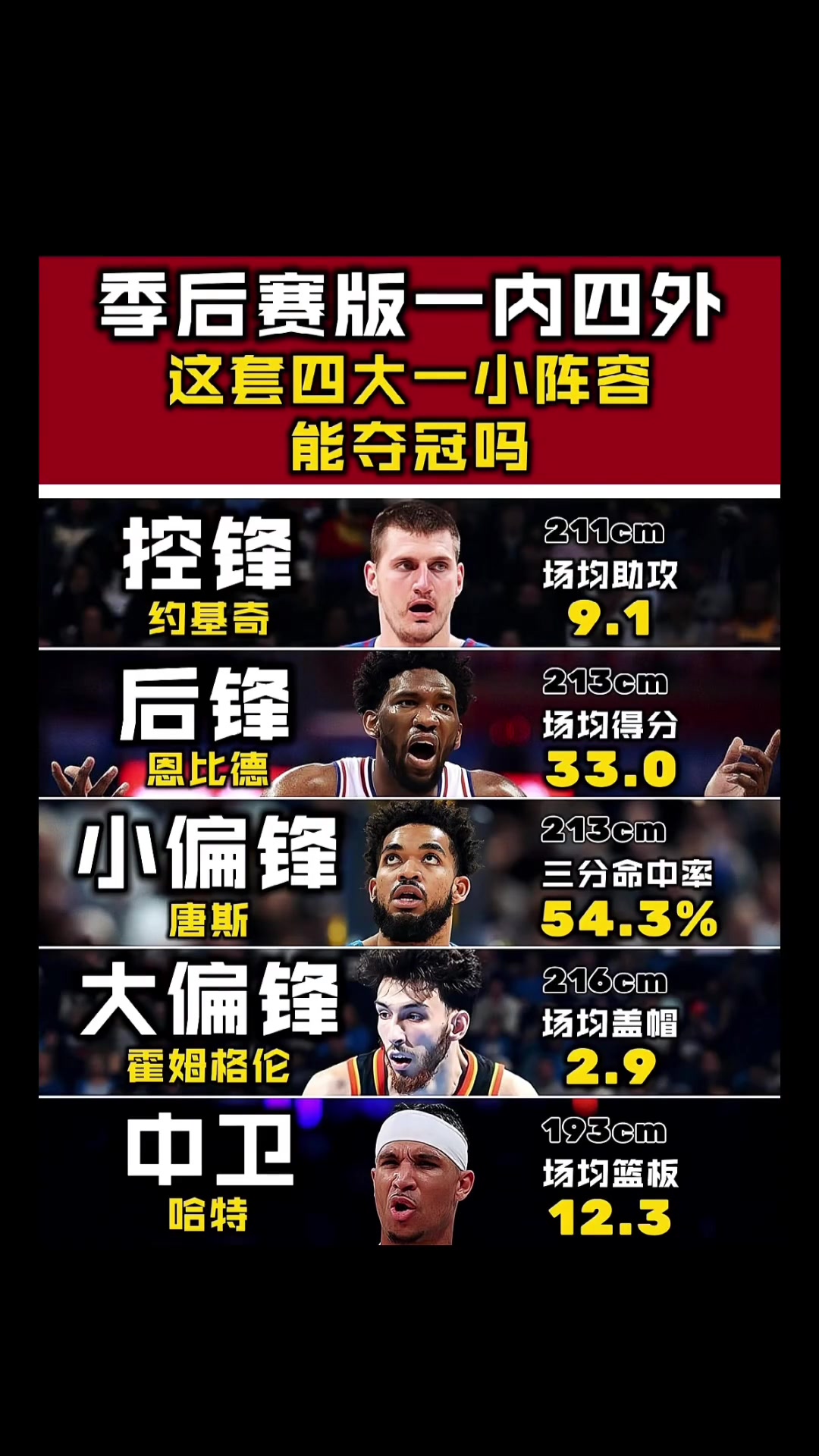 /video/nba/256055.html