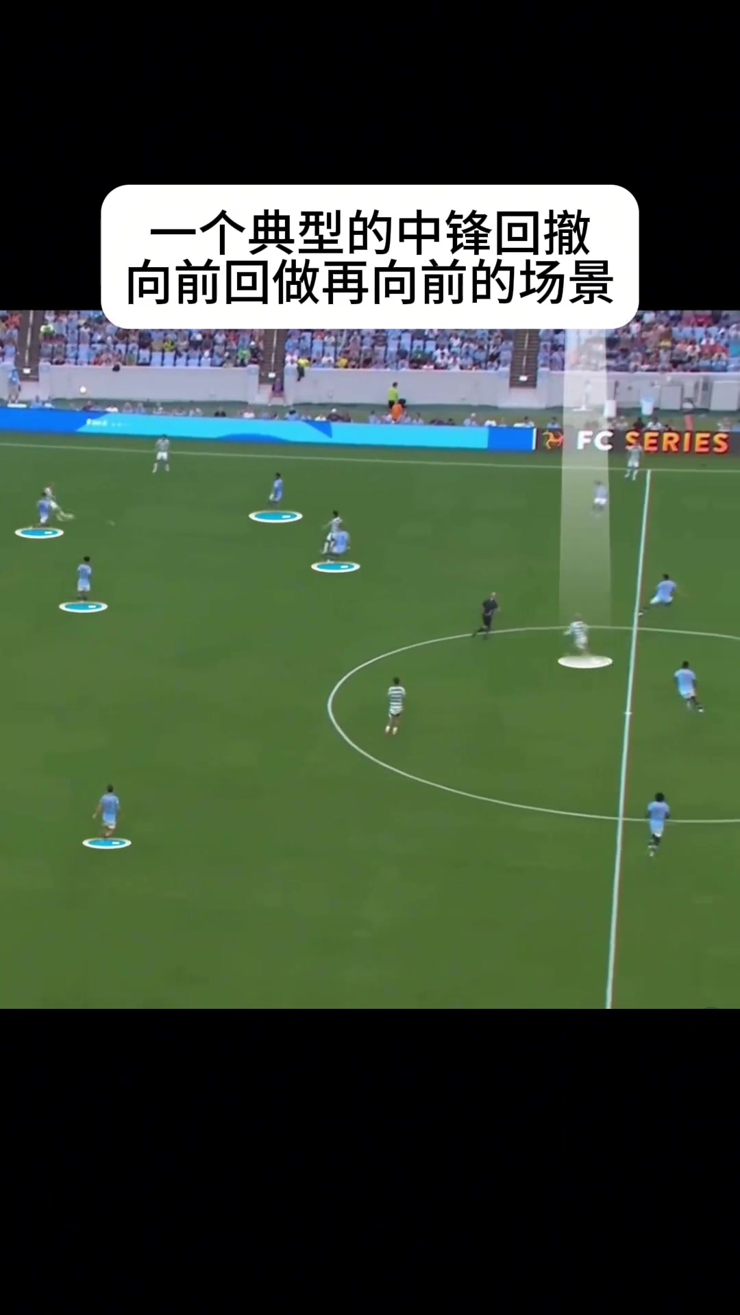 中锋回做后向前的场景????干货