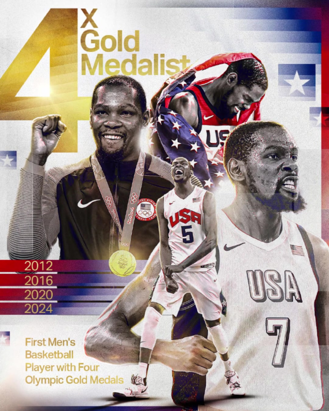 ????FIBA的神！杜兰特成为首位拥有四枚奥运金牌的篮球运动员