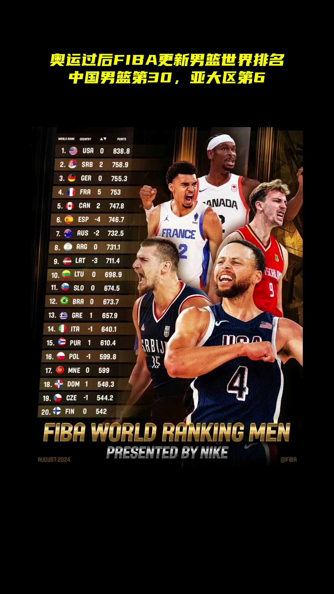 /video/nba/259042.html