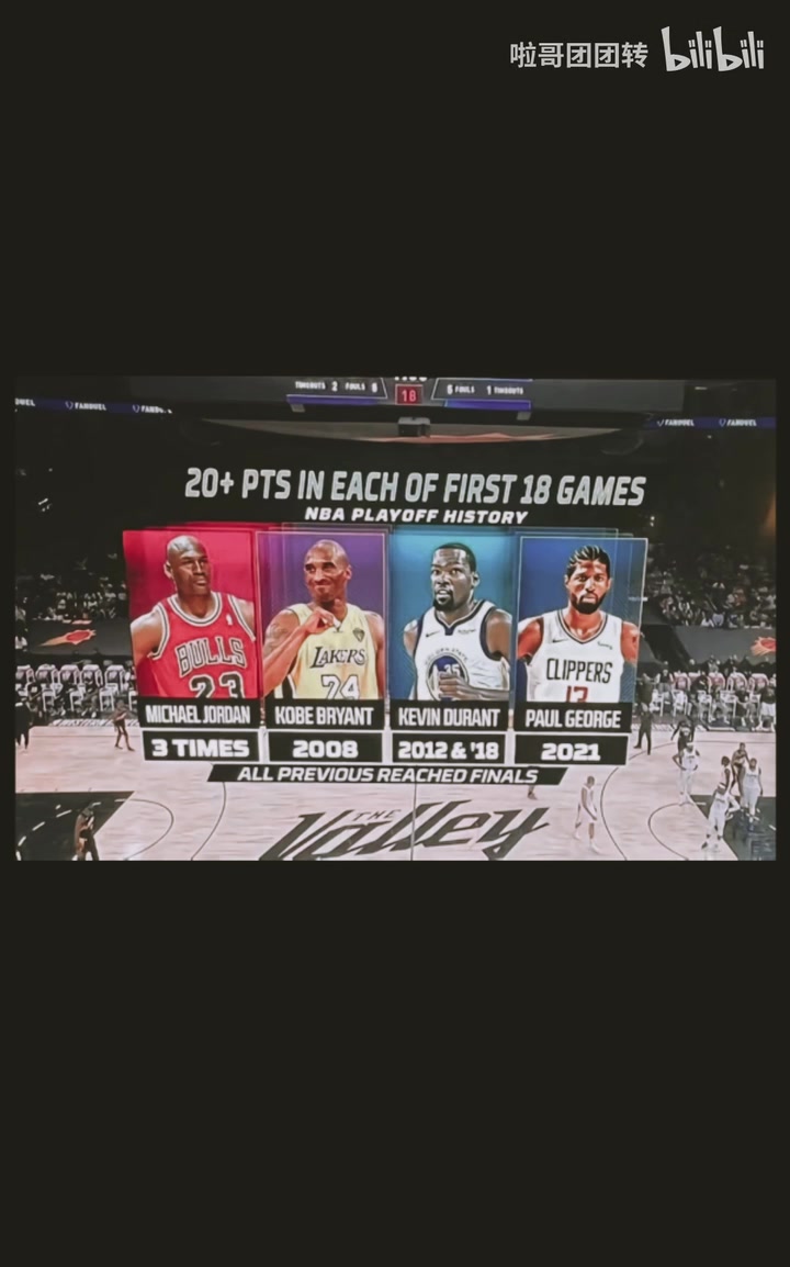 /video/nba/261338.html