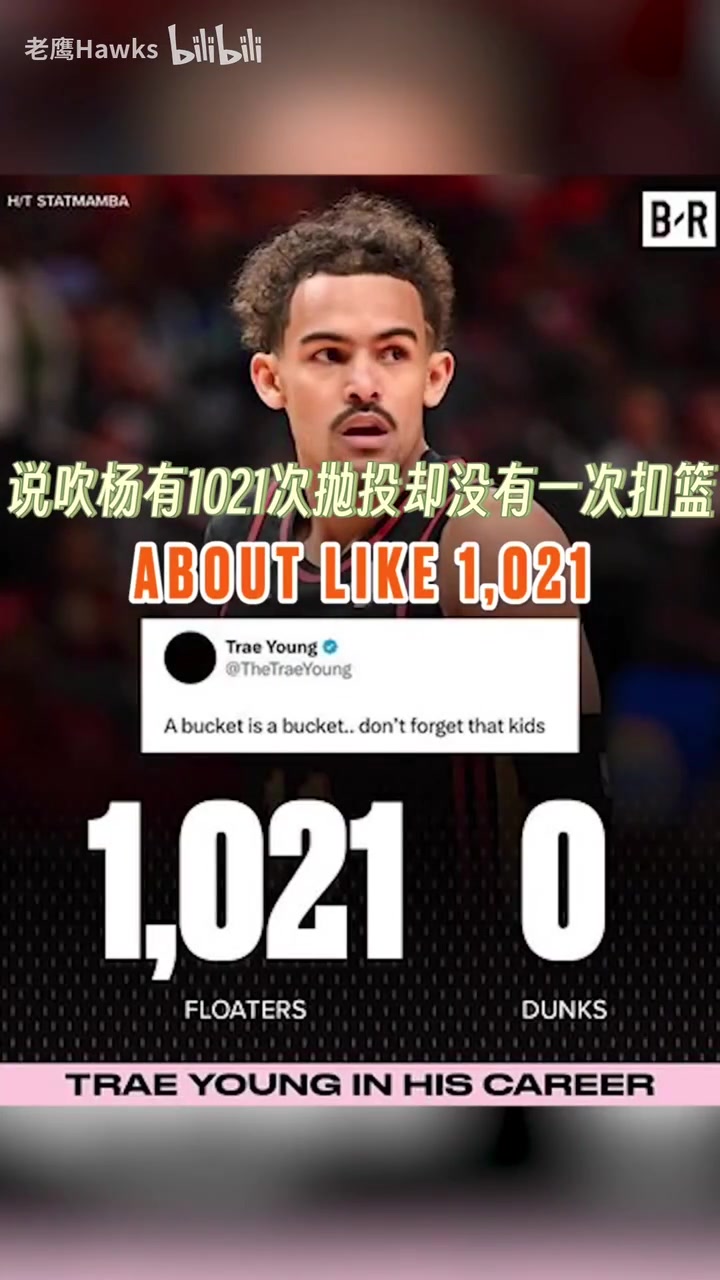 /video/nba/262110.html