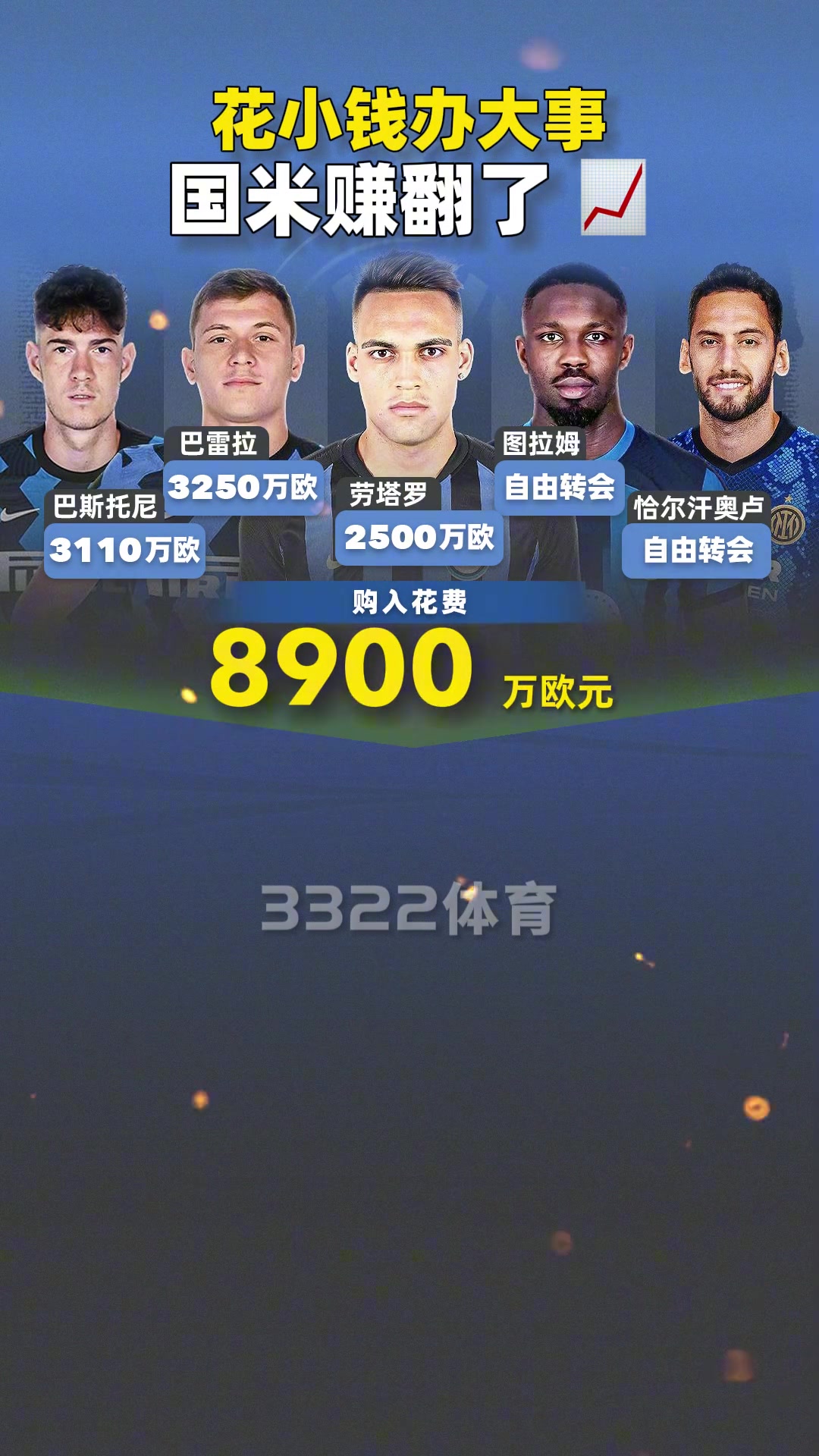 /video/yijia/263886.html