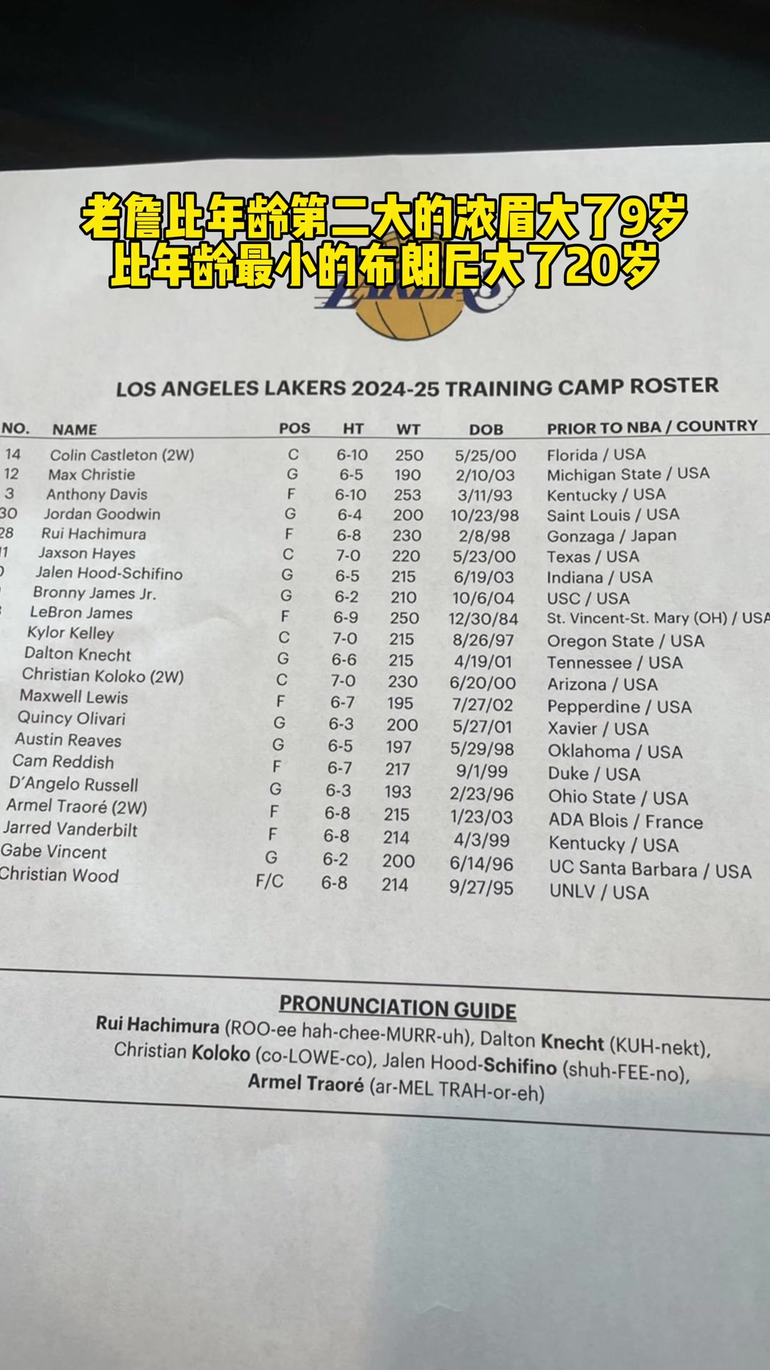 /video/nba/265097.html