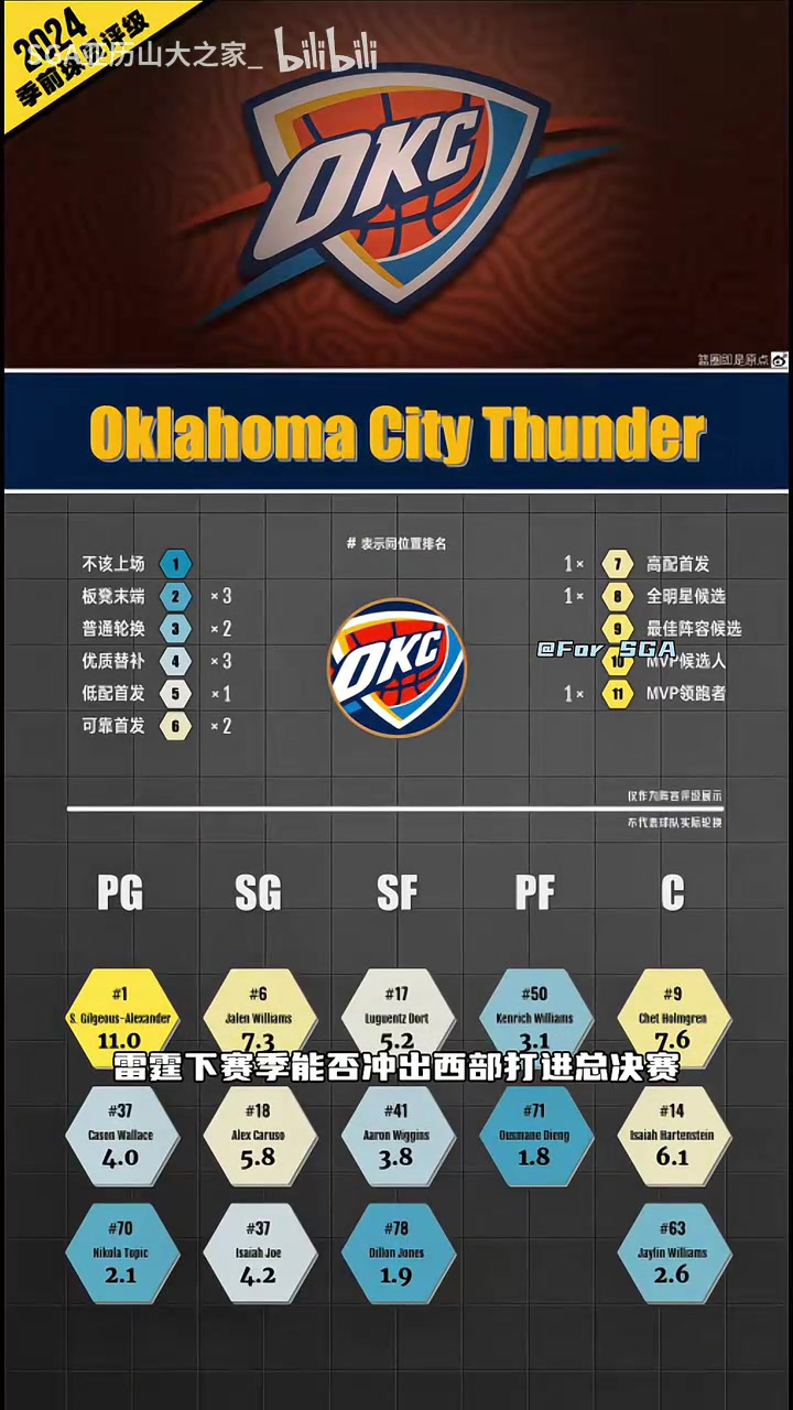 /video/nba/265800.html