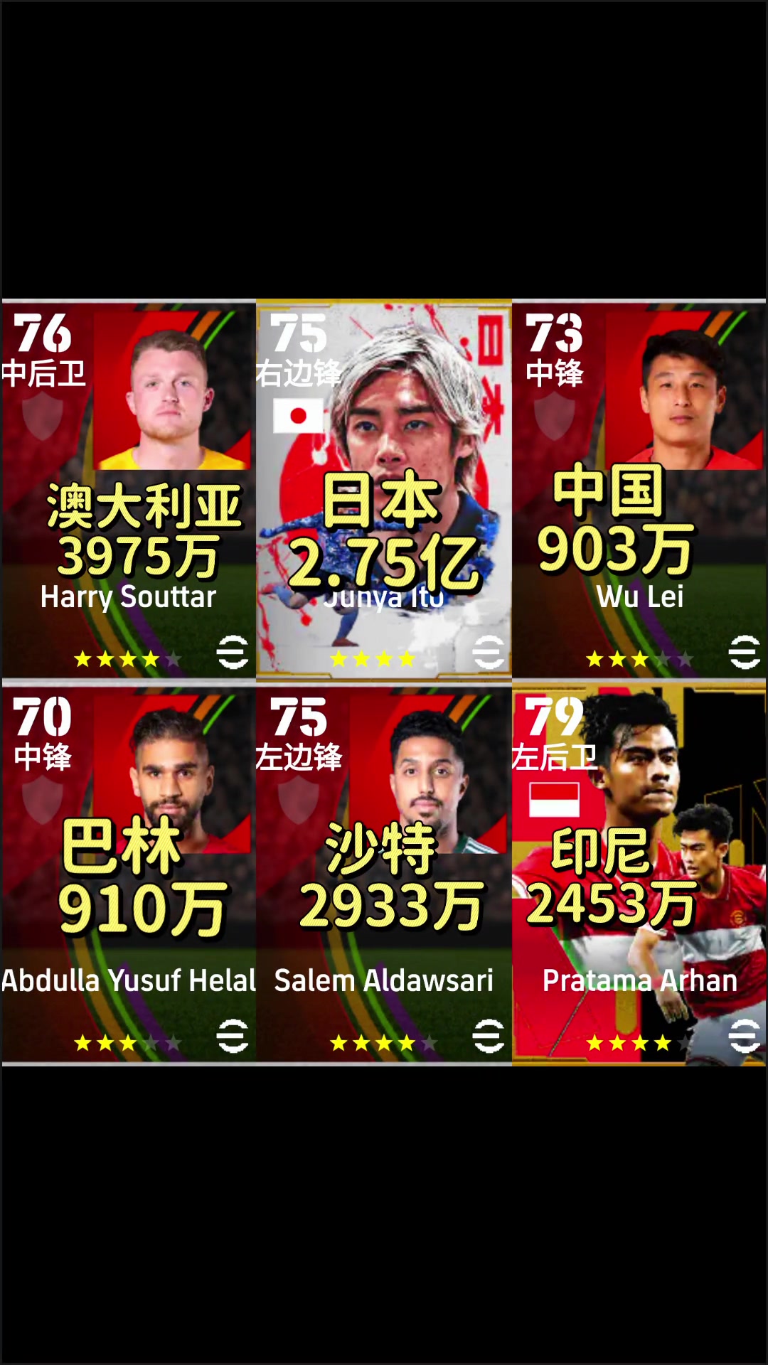 不懂就问????：这样的国足打得过印尼吗？