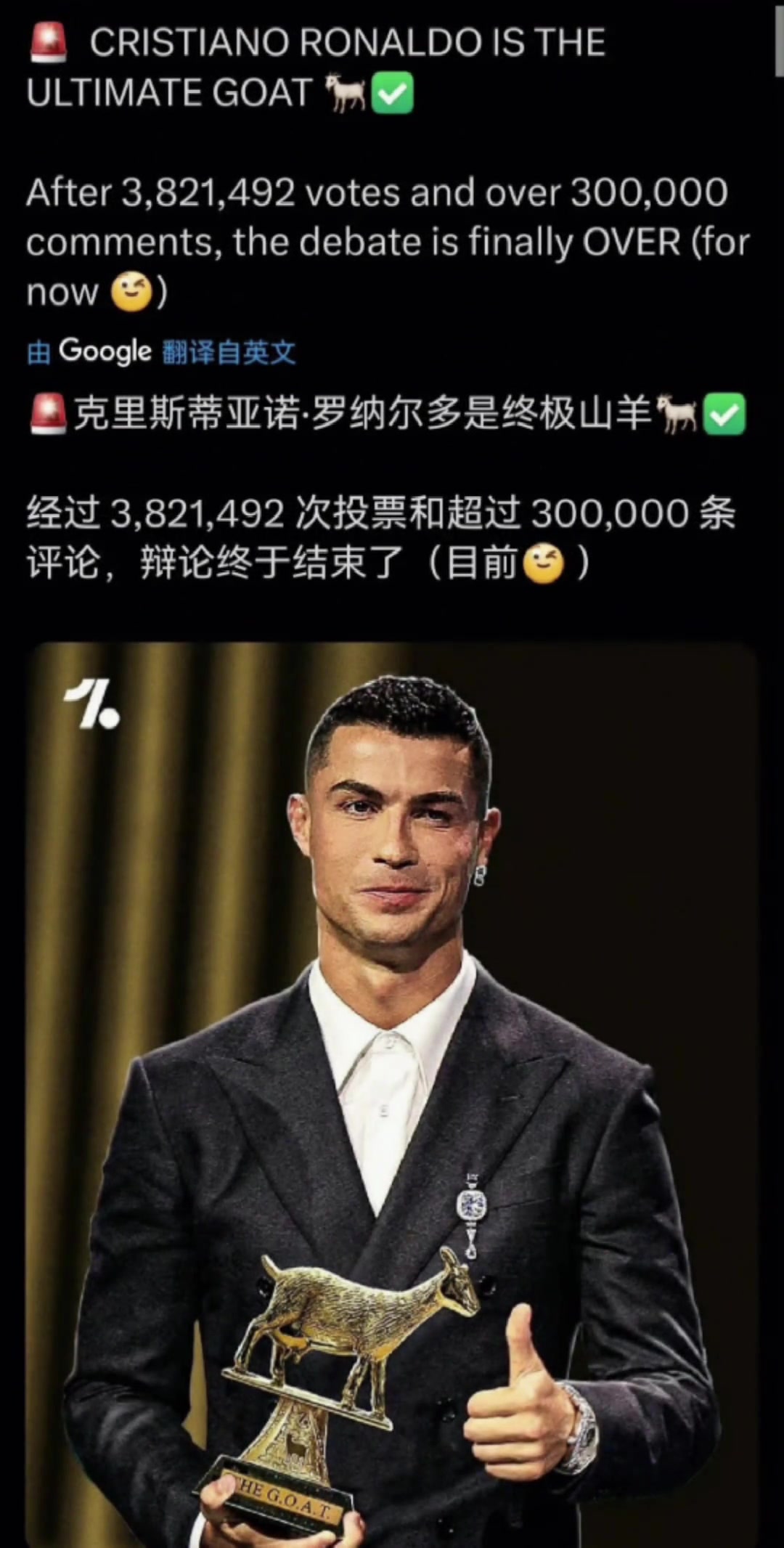 外媒发起了球王投票，最终C罗力压梅西获得了“球王”称号????