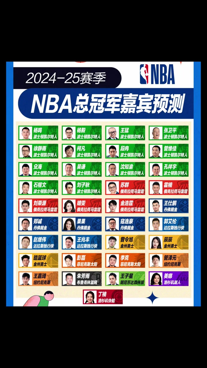 /video/nba/268364.html