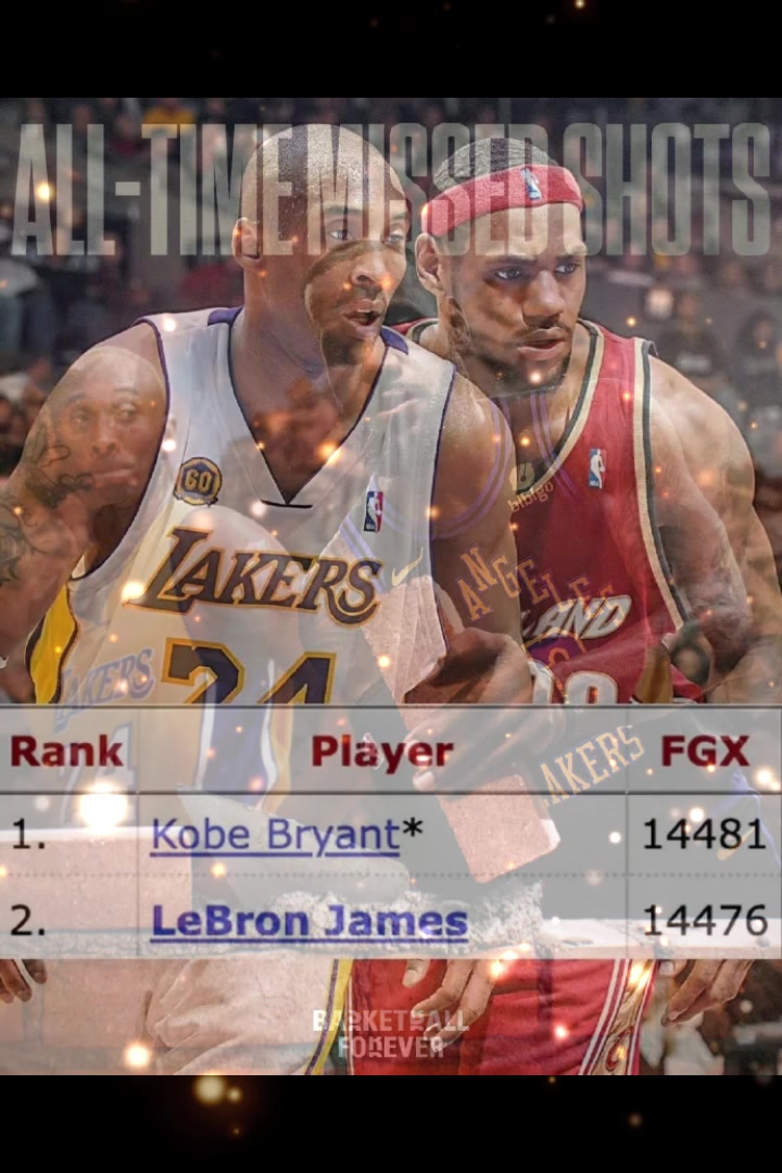 /video/nba/268910.html