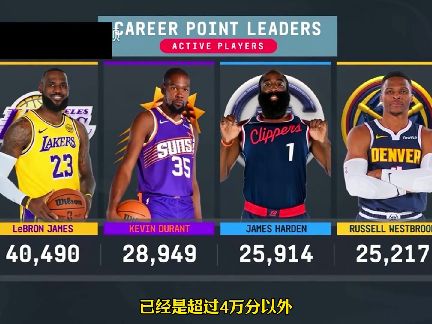 ????今天于嘉解说谈现役得分前四感慨：当年口口声声的雷霆3少啊