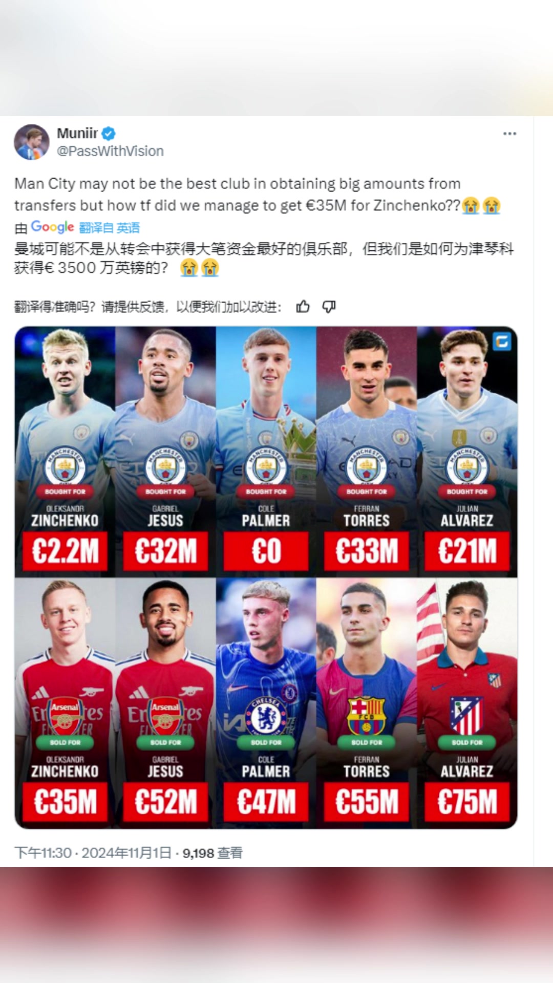 曼城球迷：我们是怎么把津琴科3500万英镑卖出去的？????