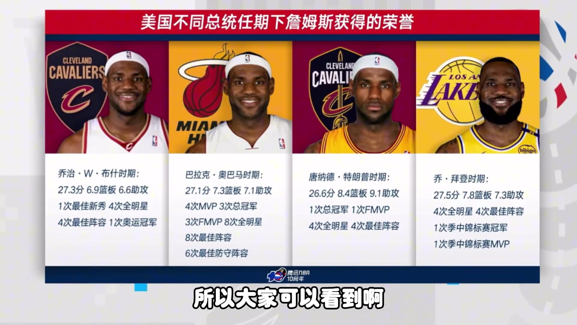 /video/nba/271476.html