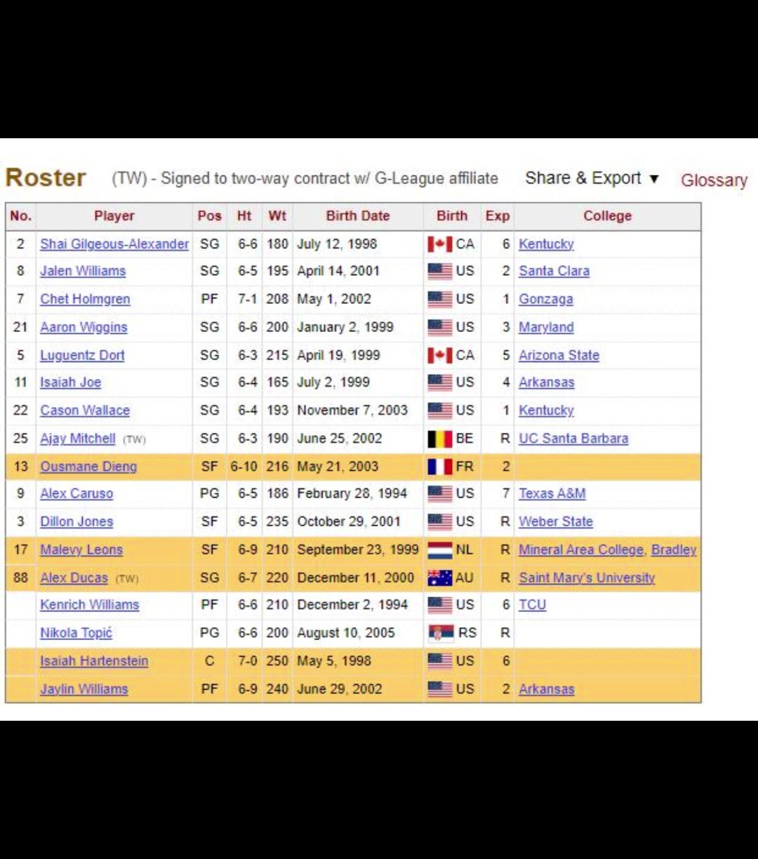 /video/nba/271947.html