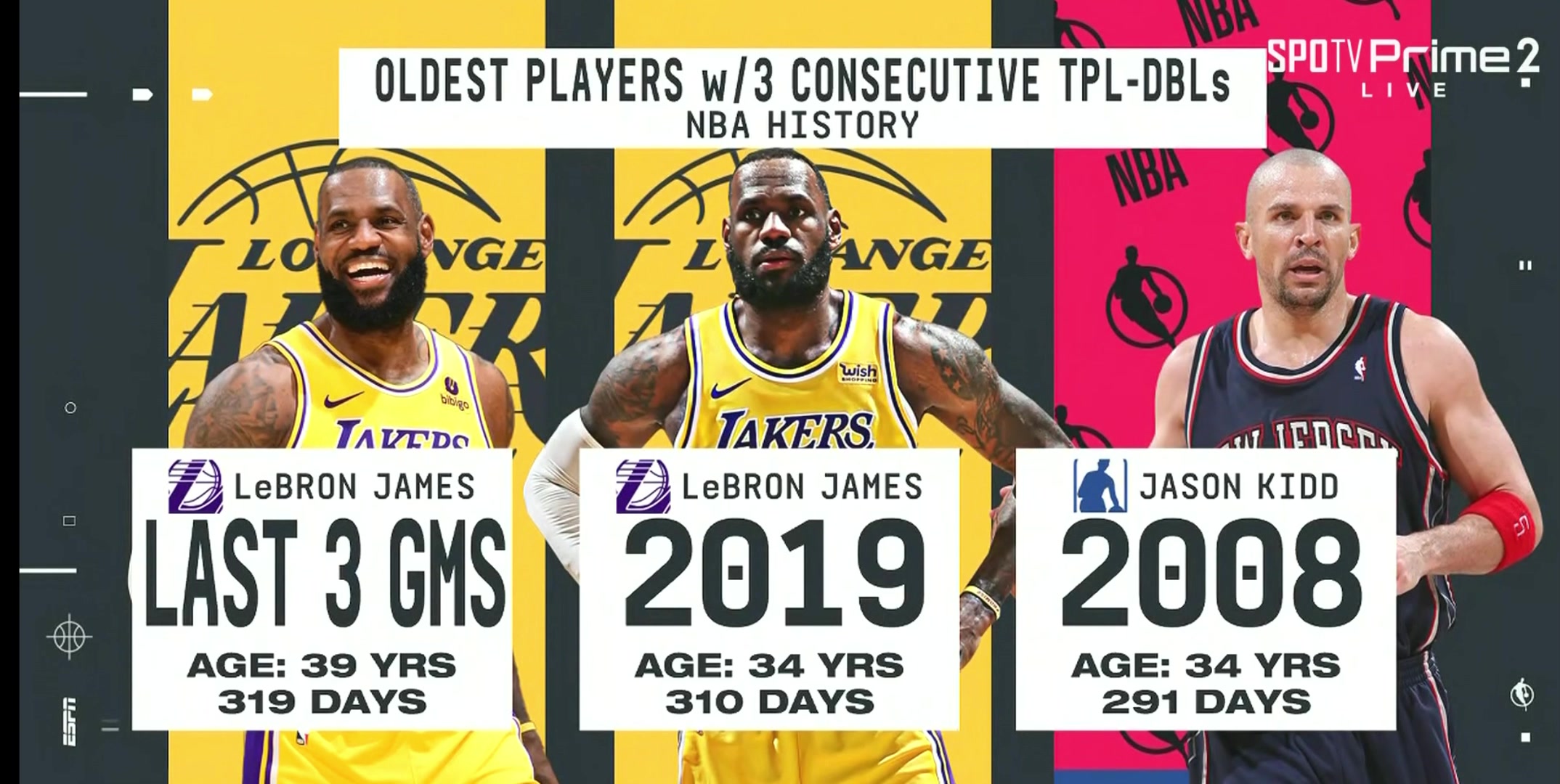 /video/nba/272201.html