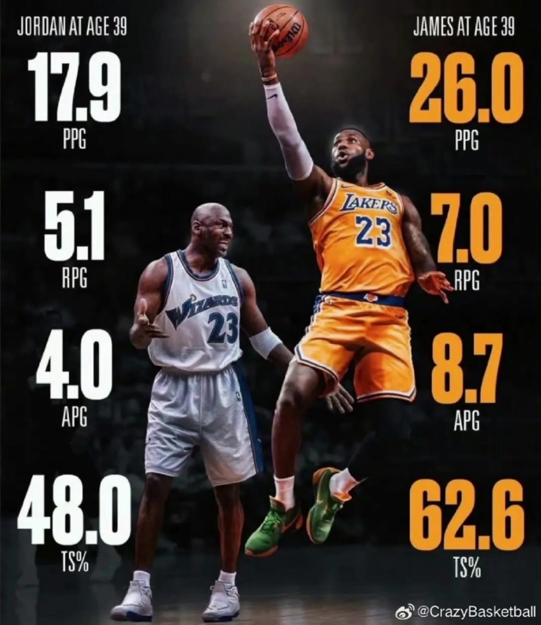 /video/nba/273271.html