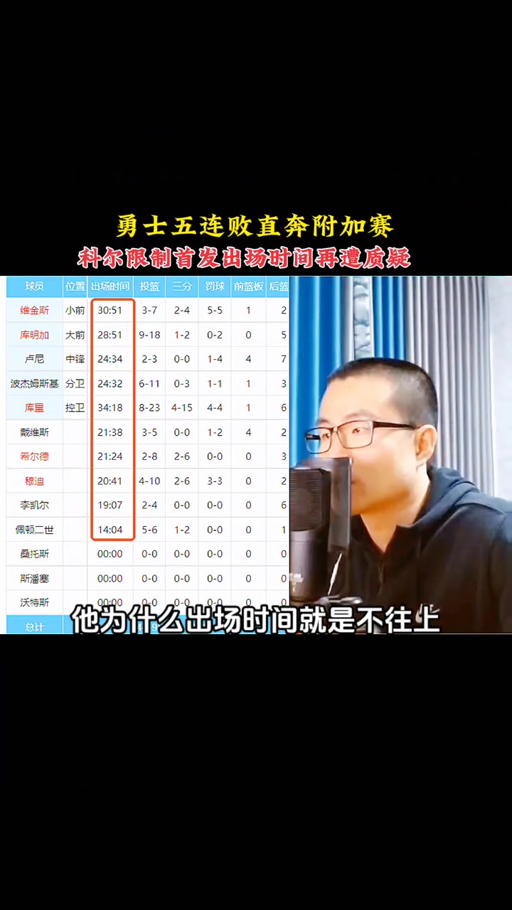 /video/nba/273792.html