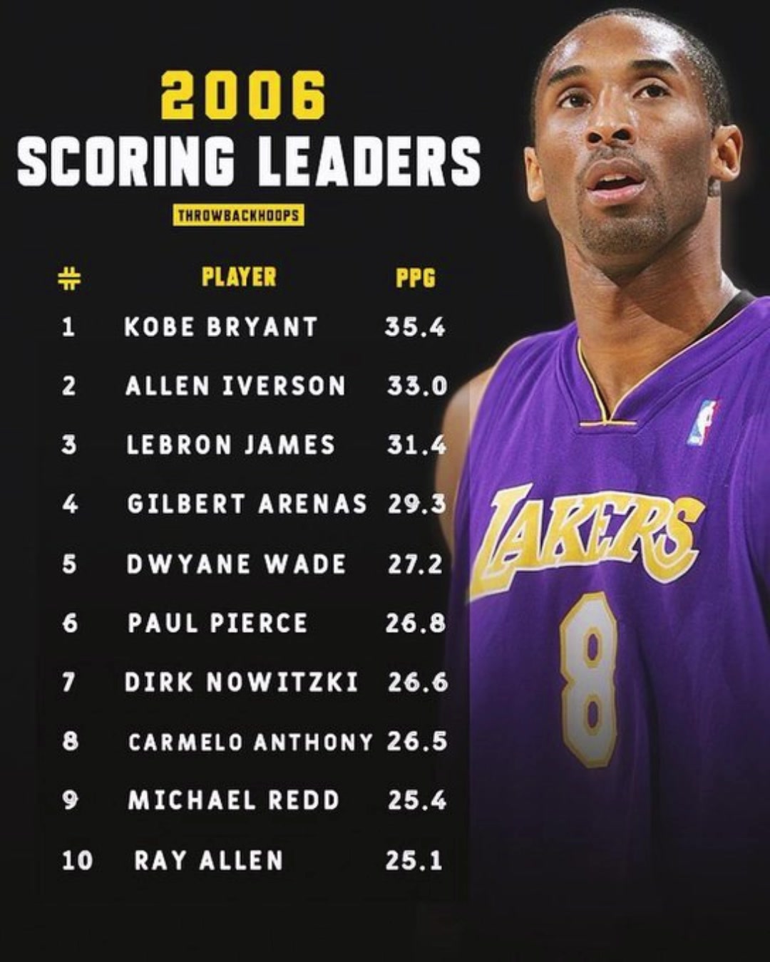 /video/nba/274624.html