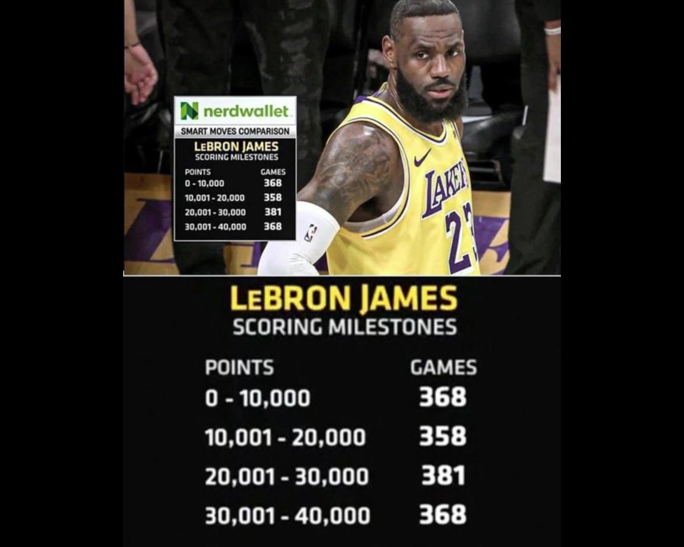 /video/nba/274746.html