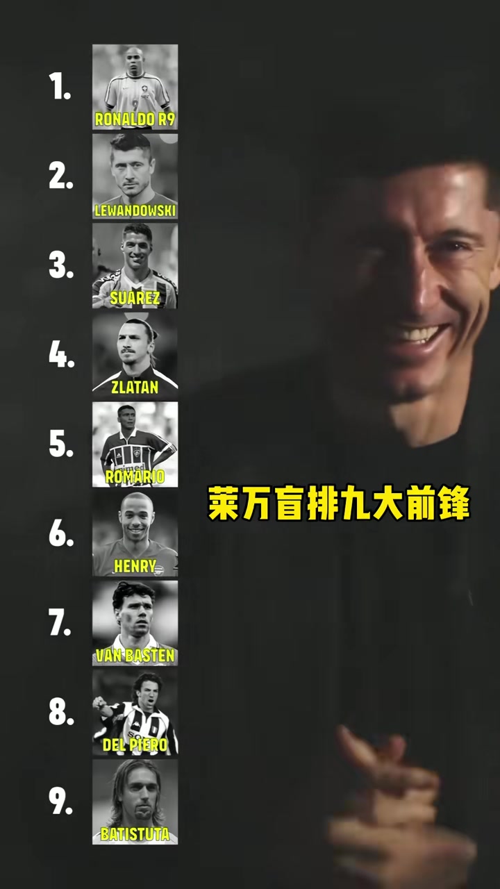 还好看到最后！在莱万心中，大罗仅排第8？
