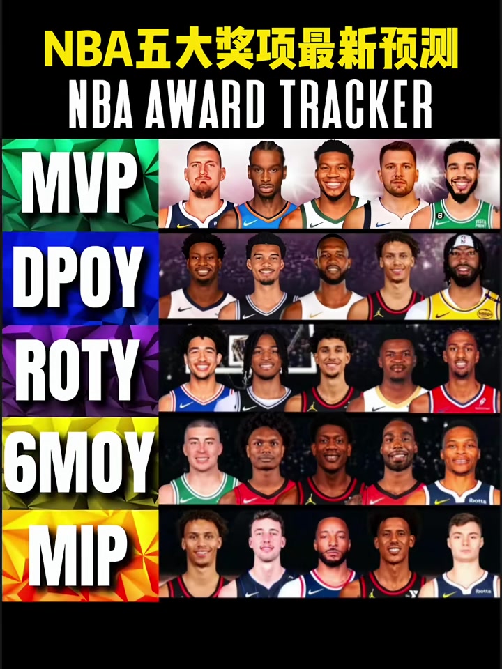 /video/nba/276068.html