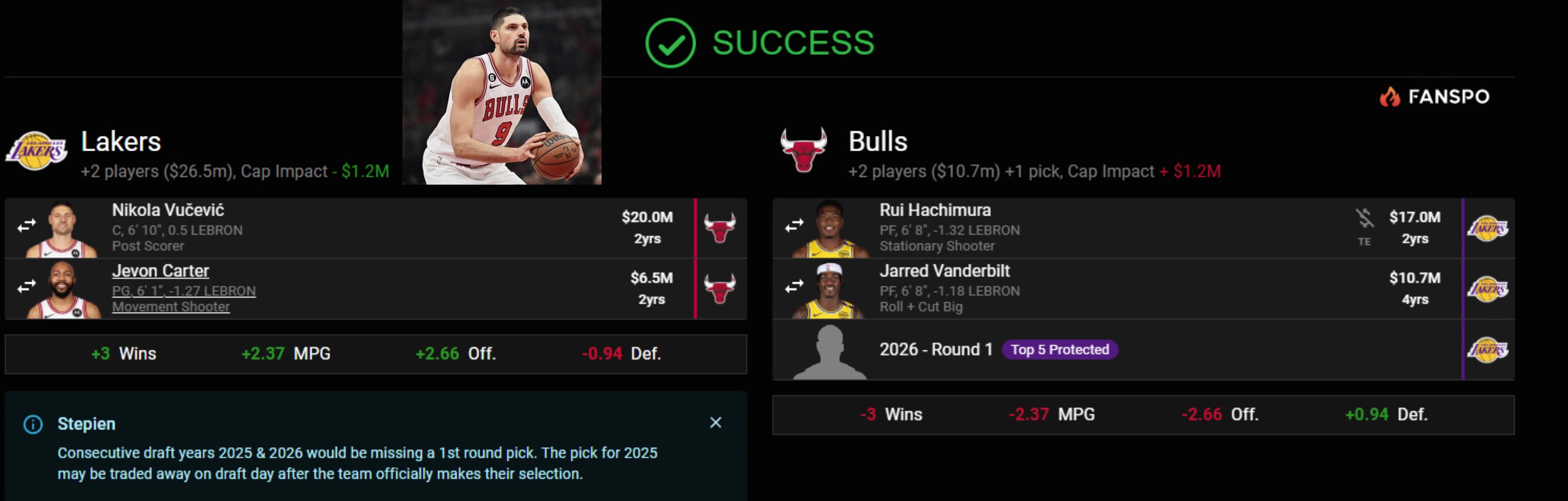 /video/nba/277654.html