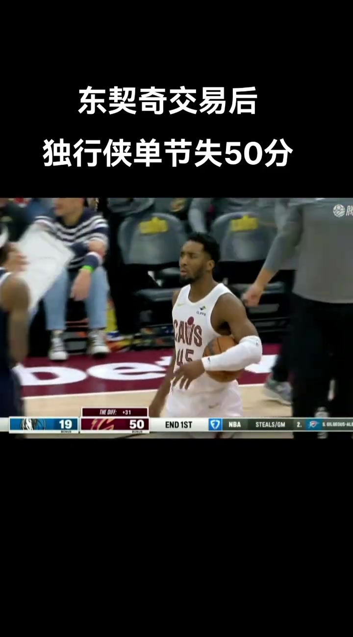/video/nba/279086.html